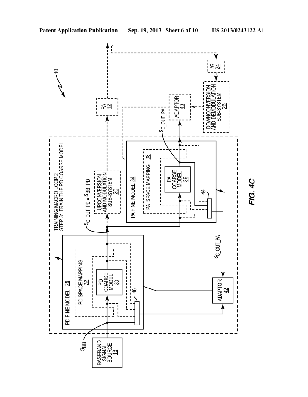 ARCHITECTURE AND THE TRAINING METHOD OF A PA DPD SYSTEM WITH SPACE MAPPING     APPLIED IN THE PREDISTORTER - diagram, schematic, and image 07