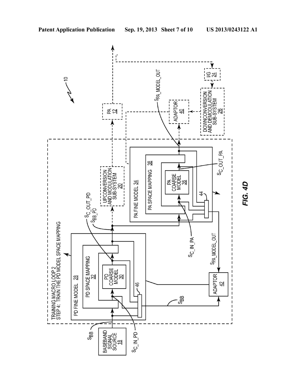 ARCHITECTURE AND THE TRAINING METHOD OF A PA DPD SYSTEM WITH SPACE MAPPING     APPLIED IN THE PREDISTORTER - diagram, schematic, and image 08