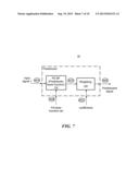 LOOK UP TABLE-BASED SUM PREDISTORTER FOR POWER AMPLIFIFICATION WITH     CONCURRENT DUAL BAND INPUTS diagram and image