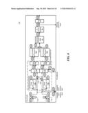 LOOK UP TABLE-BASED SUM PREDISTORTER FOR POWER AMPLIFIFICATION WITH     CONCURRENT DUAL BAND INPUTS diagram and image