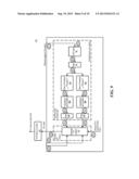 LOOK UP TABLE-BASED SUM PREDISTORTER FOR POWER AMPLIFIFICATION WITH     CONCURRENT DUAL BAND INPUTS diagram and image