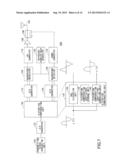 TRANSMISSION APPARATUS AND TRANSMISSION METHOD diagram and image