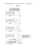 TRANSMISSION APPARATUS AND TRANSMISSION METHOD diagram and image