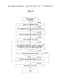 TRANSMISSION APPARATUS AND TRANSMISSION METHOD diagram and image