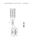 COMMUNICATION DEVICE FOR ESTABLISHING AUTOMATED CALL BACK USING QUEUES diagram and image