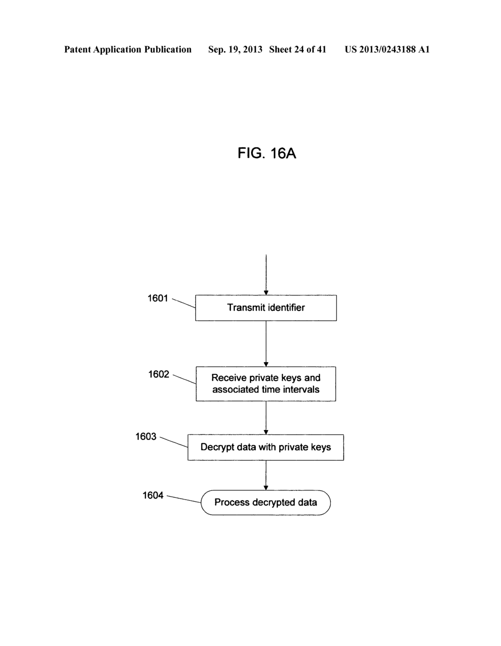 DATA PRIVACY - diagram, schematic, and image 25