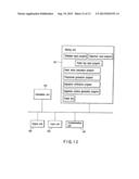 DIGITAL SIGNATURE GENERATION APPARATUS, DIGITAL SIGNATURE VERIFICATION     APPARATUS, AND KEY GENERATION APPARATUS diagram and image