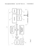 COMPUTER USER ALERTNESS MONITORING SYSTEM diagram and image