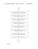 COMPUTER USER ALERTNESS MONITORING SYSTEM diagram and image