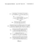 METHOD AND SYSTEM OF EQUALIZATION PRE-PREOCESSING FOR SOUND RECEIVNG     SYSTEM diagram and image