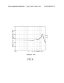 METHOD AND SYSTEM OF EQUALIZATION PRE-PREOCESSING FOR SOUND RECEIVNG     SYSTEM diagram and image