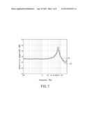 METHOD AND SYSTEM OF EQUALIZATION PRE-PREOCESSING FOR SOUND RECEIVNG     SYSTEM diagram and image