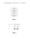 Audio Control Using Auditory Event Detection diagram and image