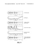 Audio Control Using Auditory Event Detection diagram and image