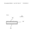 OSCILLATION DEVICE AND PORTABLE DEVICE diagram and image