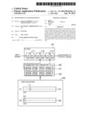 SOUND IMAGE LOCALIZATION DEVICE diagram and image