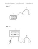 SOUND IMAGE LOCALIZATION DEVICE diagram and image