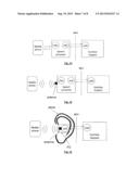 PERSONAL COMMUNICATION DEVICE WITH HEARING SUPPORT AND METHOD FOR     PROVIDING THE SAME diagram and image