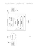 LOITERING DETECTION IN A VIDEO SURVEILLANCE SYSTEM diagram and image