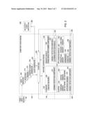 LOITERING DETECTION IN A VIDEO SURVEILLANCE SYSTEM diagram and image