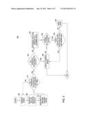 LOITERING DETECTION IN A VIDEO SURVEILLANCE SYSTEM diagram and image