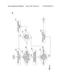 LOITERING DETECTION IN A VIDEO SURVEILLANCE SYSTEM diagram and image