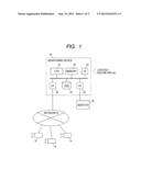 IMAGE MONITORING SYSTEM AND IMAGE MONITORING PROGRAM diagram and image