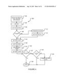 METHODS AND APPARATUS FOR ESTIMATING POINT-OF-GAZE IN THREE DIMENSIONS diagram and image