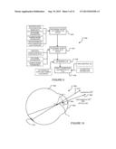 METHODS AND APPARATUS FOR ESTIMATING POINT-OF-GAZE IN THREE DIMENSIONS diagram and image