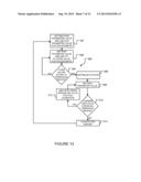 METHODS AND APPARATUS FOR ESTIMATING POINT-OF-GAZE IN THREE DIMENSIONS diagram and image