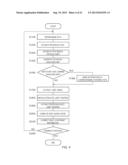 OBJECT DETECTION DEVICE AND OBJECT DETECTION METHOD diagram and image