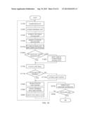 OBJECT DETECTION DEVICE AND OBJECT DETECTION METHOD diagram and image