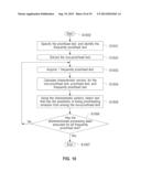 INFORMATION PROCESSOR, METHOD, AND PROGRAM FOR DOCUMENT PROOFREADING diagram and image