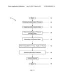 METHODS AND SYSTEMS FOR AUTHENTICATING USERS diagram and image