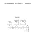 COLLATION APPARATUS, COLLATION METHOD, AND COMPUTER PROGRAM PRODUCT diagram and image