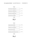 FLOURESCENT DOT COUNTING IN DIGITAL PATHOLOGY IMAGES diagram and image