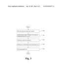 FLOURESCENT DOT COUNTING IN DIGITAL PATHOLOGY IMAGES diagram and image