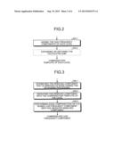 IMAGE PROCESSING APPARATUS AND METHOD diagram and image