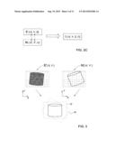 METHOD AND APPARATUS FOR COLOUR IMAGING A THREE-DIMENSIONAL STRUCTURE diagram and image