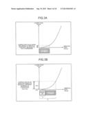 IMAGE-PROCESSING APPARATUS AND X-RAY DIAGNOSTIC APPARATUS diagram and image