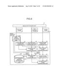 IMAGE-PROCESSING APPARATUS AND X-RAY DIAGNOSTIC APPARATUS diagram and image