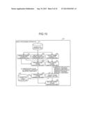 IMAGE-PROCESSING APPARATUS AND X-RAY DIAGNOSTIC APPARATUS diagram and image