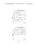 PARALLEL OBJECT DETECTION METHOD FOR HETEROGENEOUS MULTITHREADED     MICROARCHITECTURES diagram and image