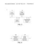 METHOD AND APPARATUS FOR CONSTRUCTING IMAGE BLUR PYRAMID, AND AN IMAGE     FEATURE EXTRACTING CIRCUIT diagram and image