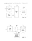 METHOD AND APPARATUS FOR CONSTRUCTING IMAGE BLUR PYRAMID, AND AN IMAGE     FEATURE EXTRACTING CIRCUIT diagram and image