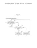 INFORMATION PROCESSING DEVICE, INFORMATION PROCESSING METHOD, AND PROGRAM diagram and image