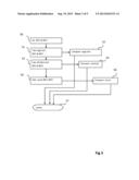 Fidelity Measurement of Digital Images diagram and image