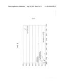 METHOD AND SYSTEM UTILIZING PARAMETER-LESS FILTER FOR SUBSTANTIALLY     REDUCING STREAK AND OR NOISE IN COMPUTER TOMOGRAPHY (CT) IMAGES diagram and image