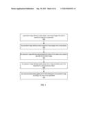 Methods and Apparatus for Interfacing Panoramic Image Stitching with     Post-Processors diagram and image