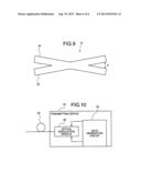 OPTICAL MODULATOR diagram and image